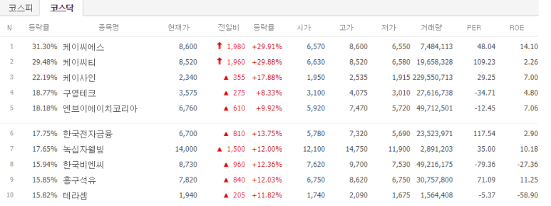 비케이부광 이미지