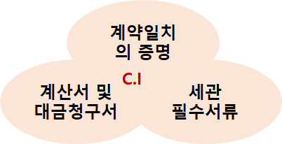 제이제이무역 이미지