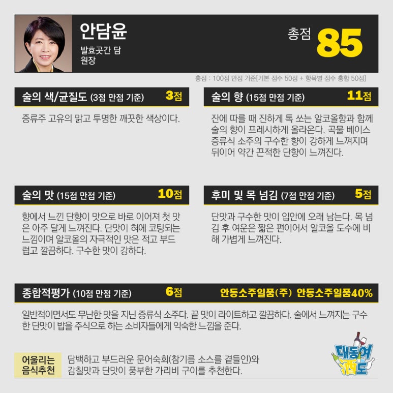 발효곳간담 이미지