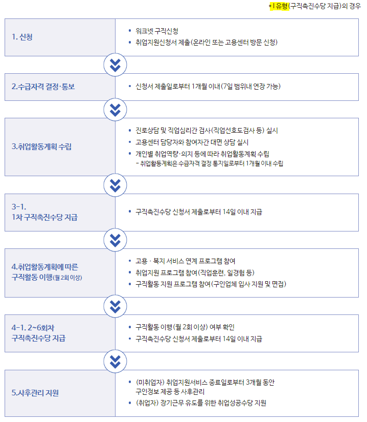 소수 이미지
