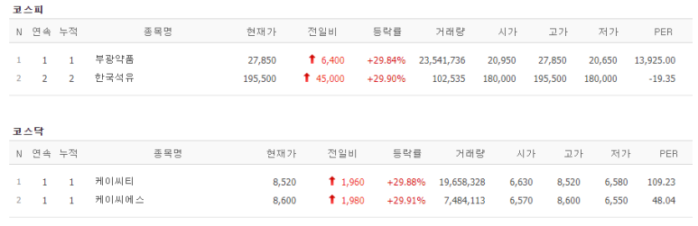 부광석유 이미지