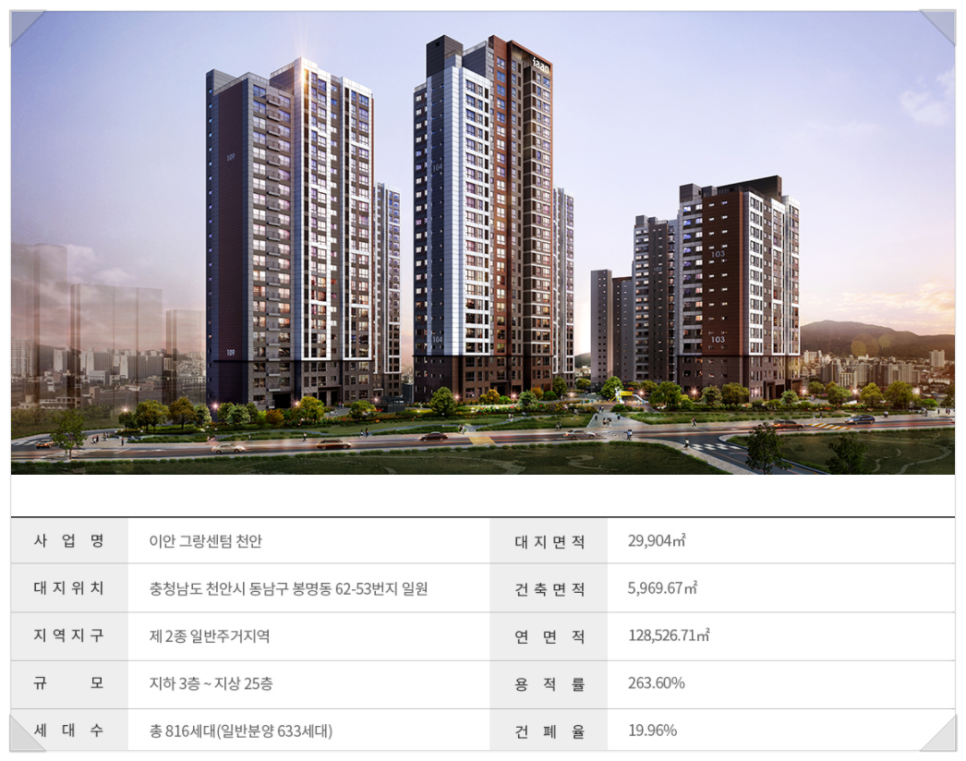 천안의류타운 이미지