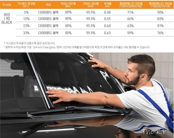더블유앤더블유 이미지
