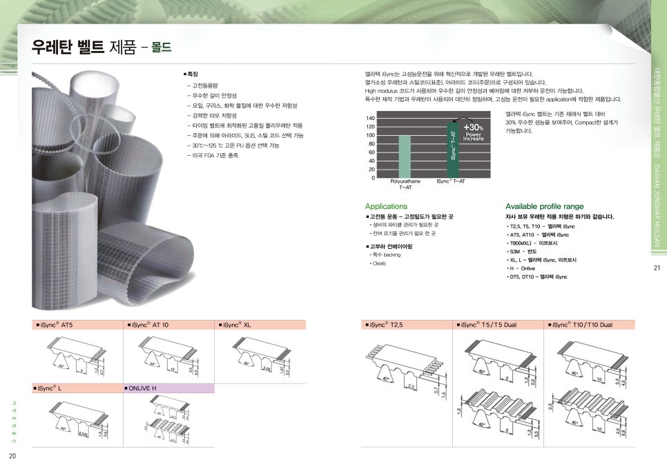 대한물산 이미지