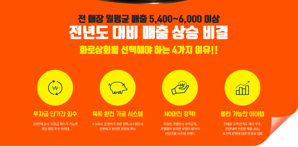 화로상회 이미지