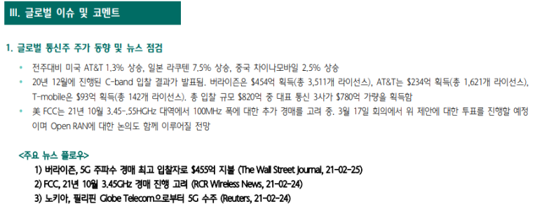 하나통신 이미지