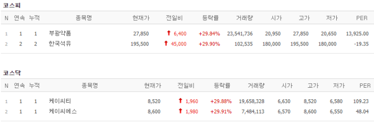 부광석유 이미지