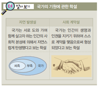 에듀매핑 이미지