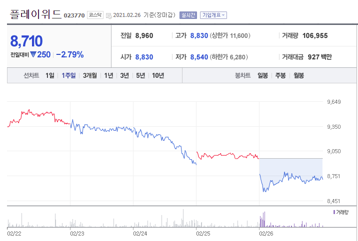데브시스터즈(주) 이미지