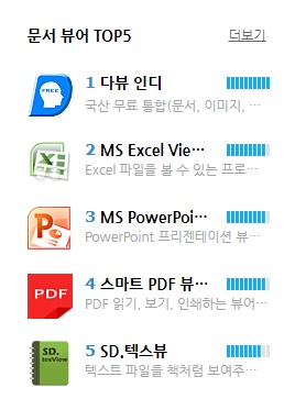 다뷰 이미지