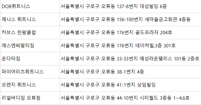 파이어리츠휘트니스 이미지