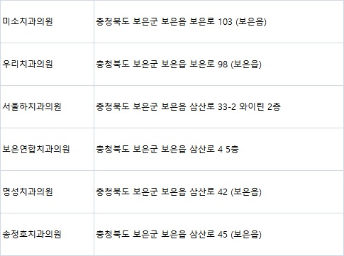 서울하치과의원 이미지