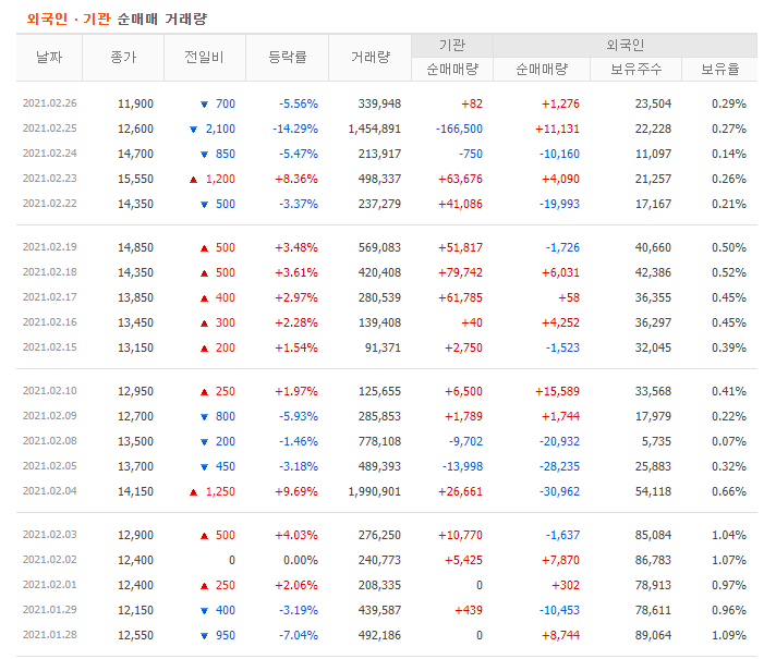 비엠티 이미지