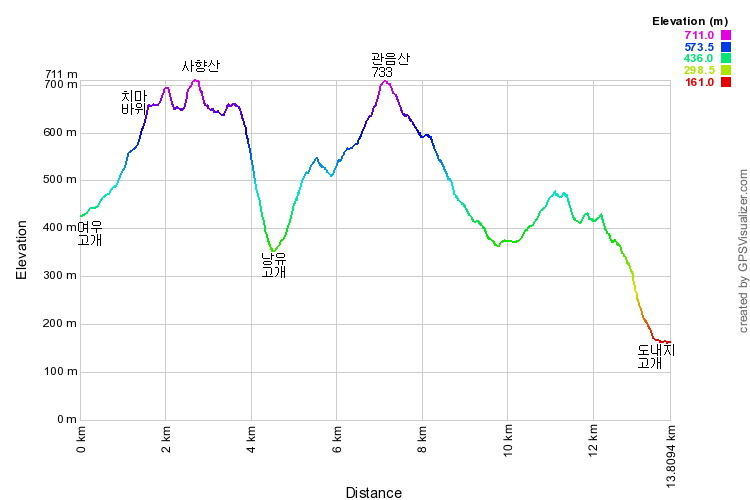 여우스케치 이미지