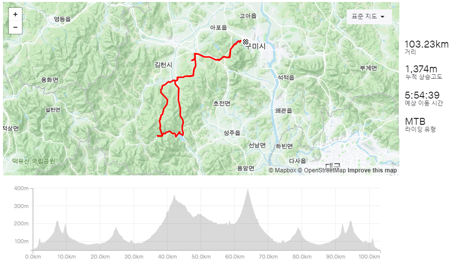 송곡주유소 이미지