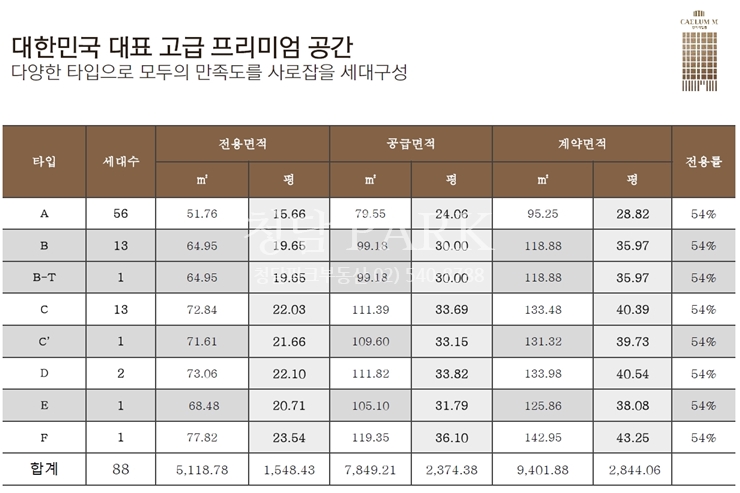 상지통신 이미지