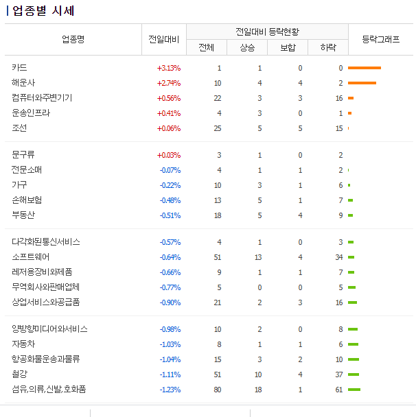 부광석유 이미지