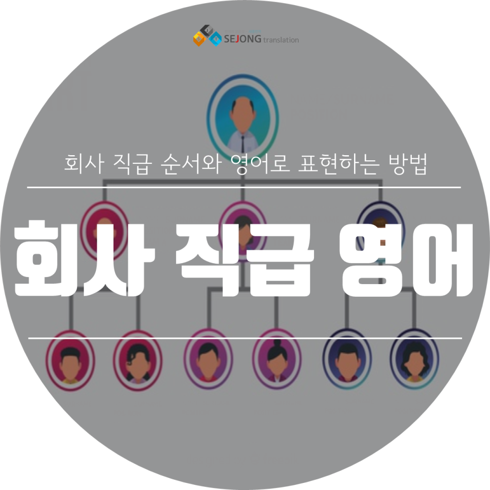 회사 직급 영어로 대리, 과장, 차장, 부장, 이사 등 직급 순서 : 네이버 블로그