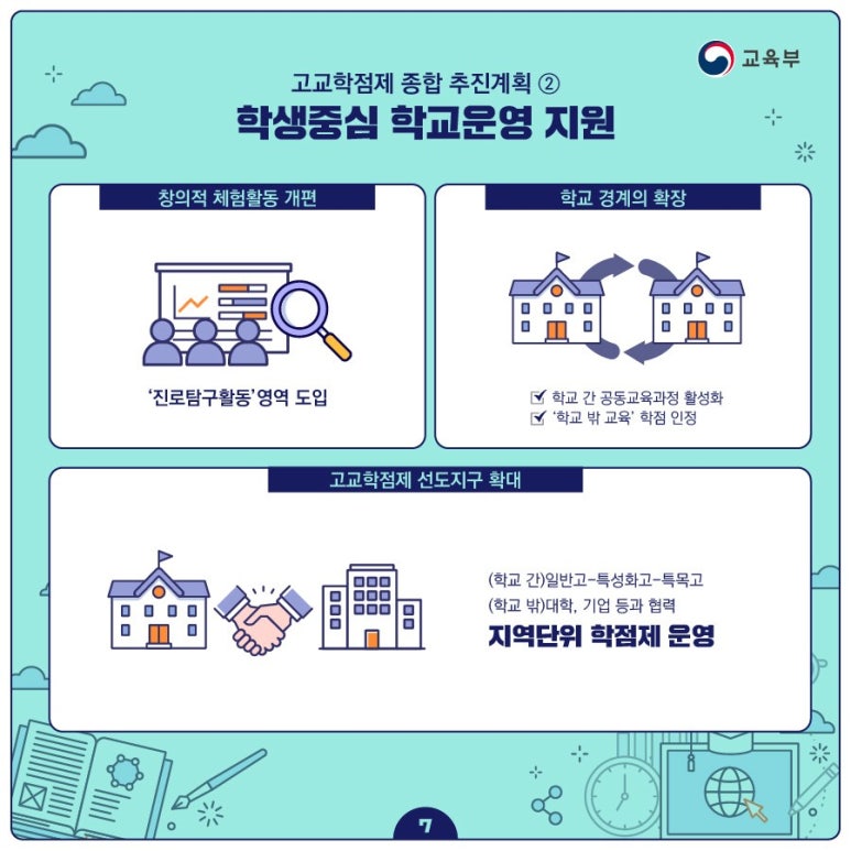 배곧고등학교 이미지