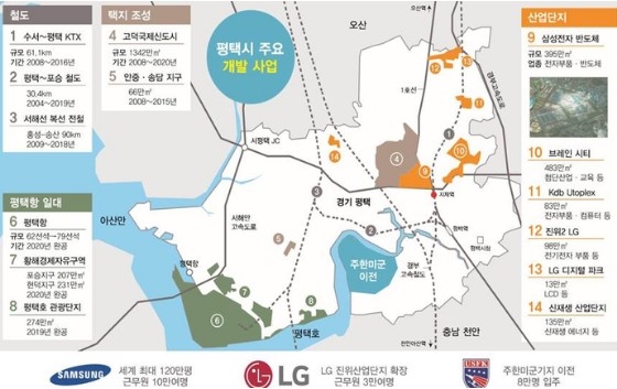 (주)더존환경 이미지