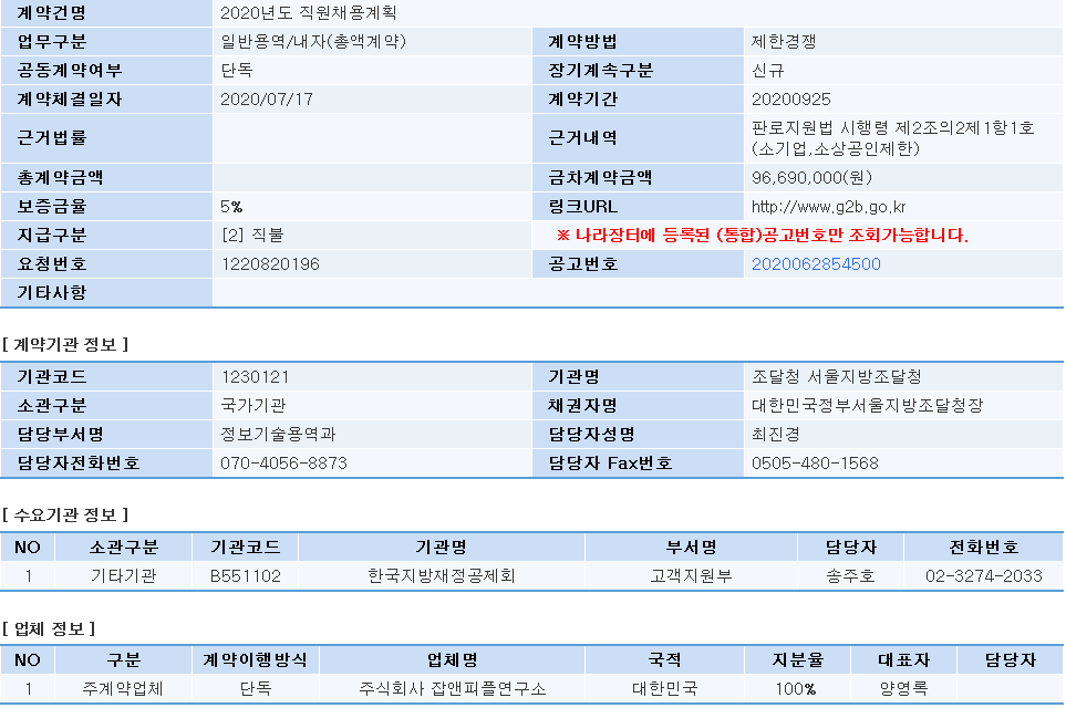 잡앤피플 이미지