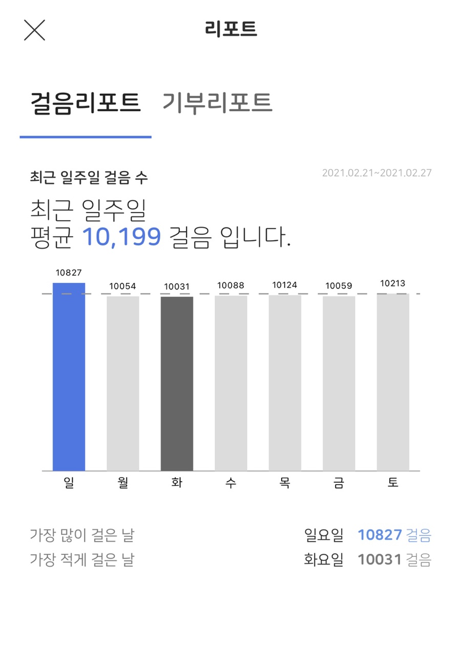 해피데이 편의점 이미지