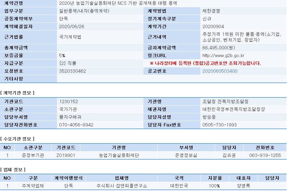 잡앤피플 이미지