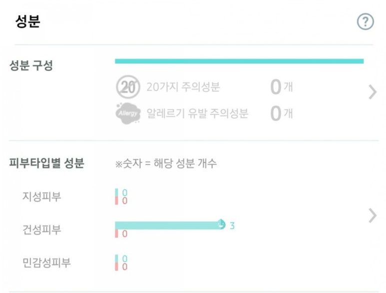 슈가허니 이미지