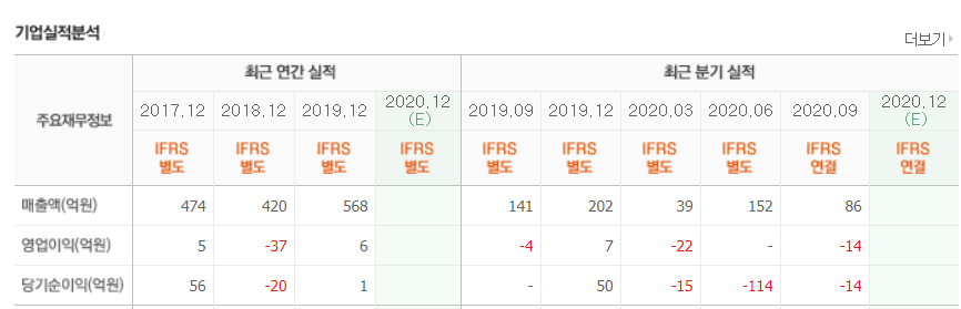 이화전기 이미지