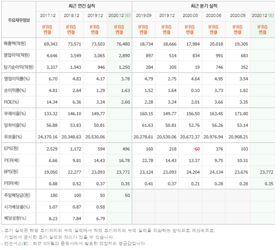 하림멕시칸 이미지