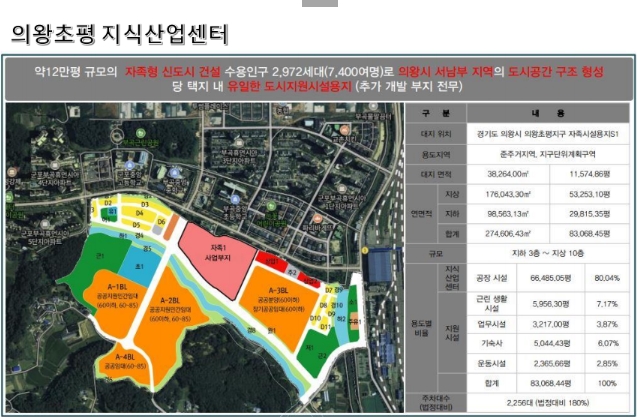 에이치디에스주 이미지