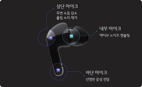 Free통신 이미지