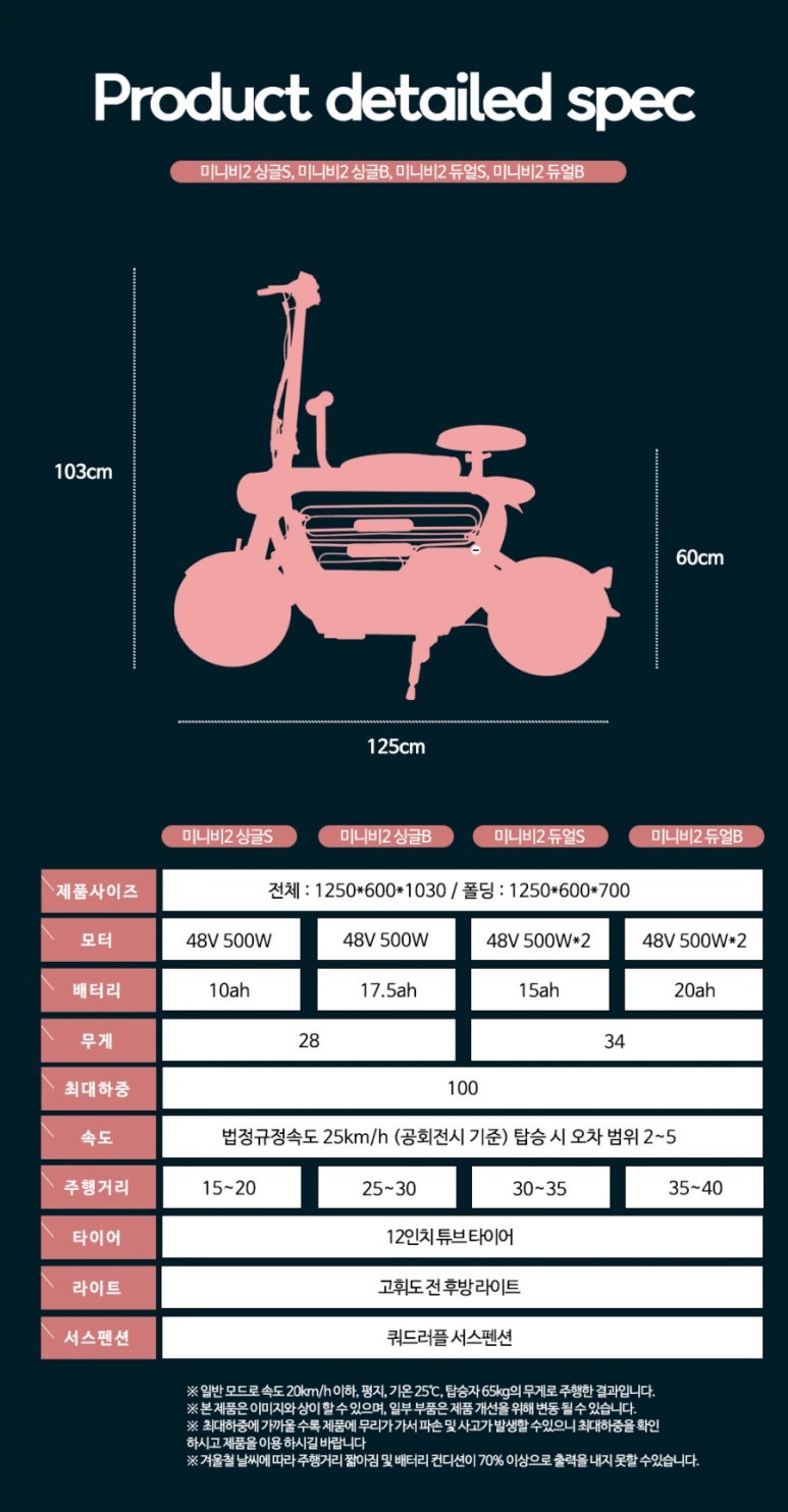 미니비 이미지