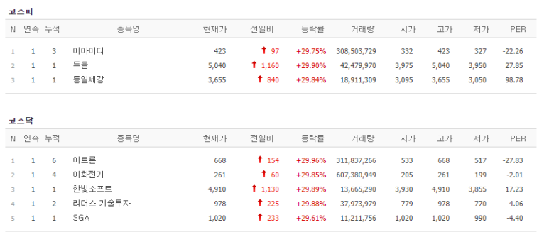 리더스컴퍼니 이미지