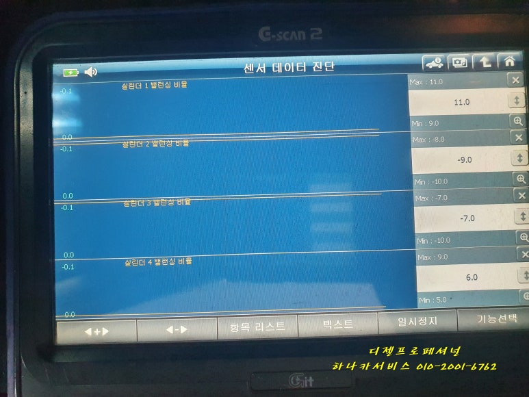 하나카서비스 이미지