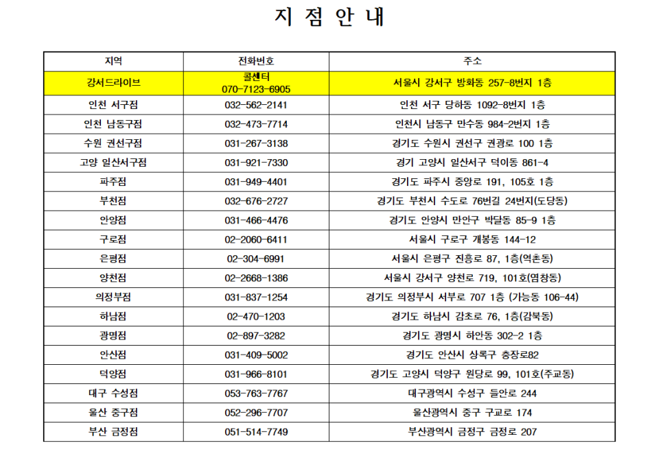 디오엔제임스 이미지