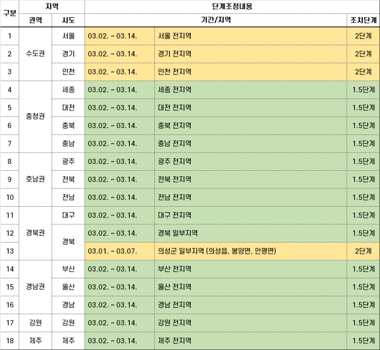 의성볼링장 이미지