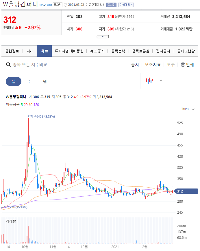 동아타이어 이미지