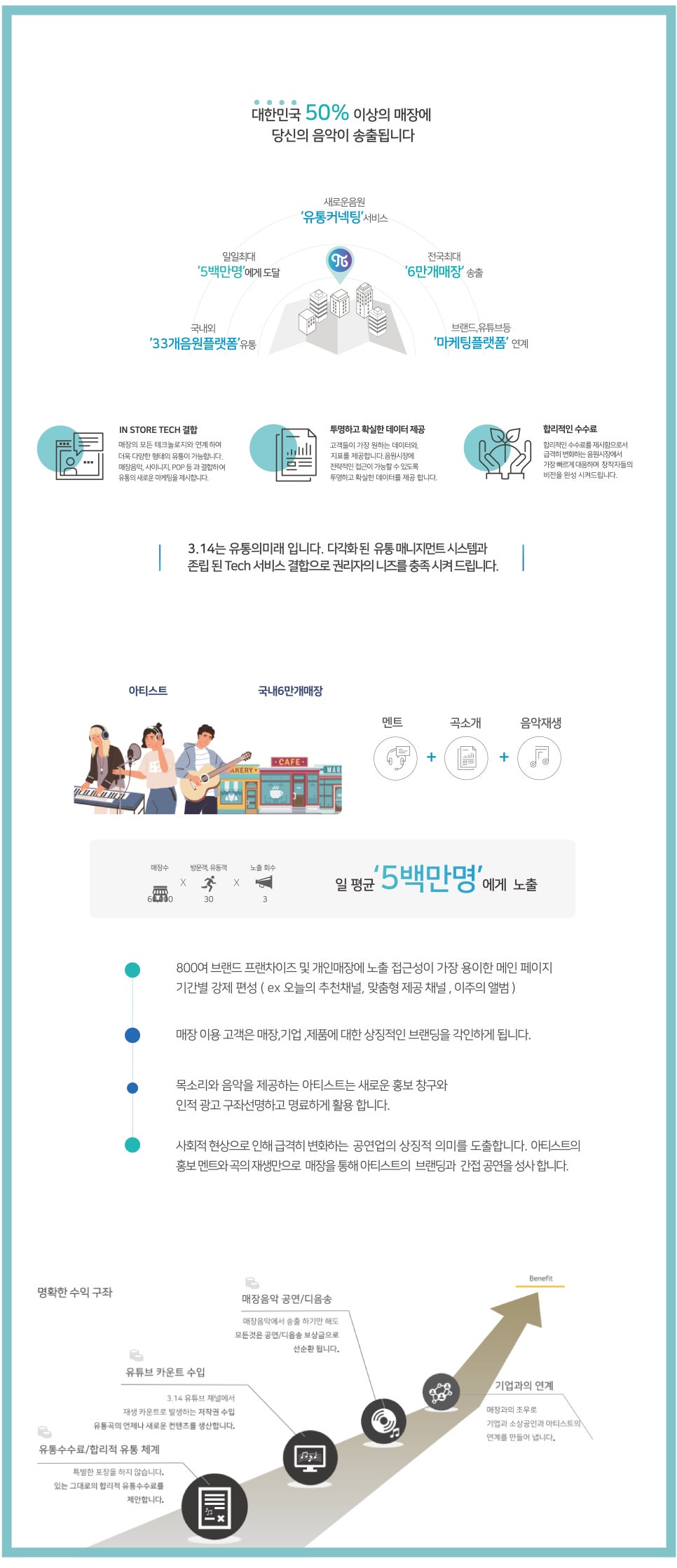 가람ENG 이미지