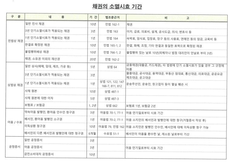제이엠상사 이미지