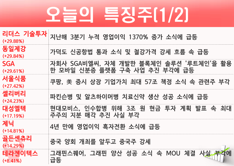 덕성전기 이미지