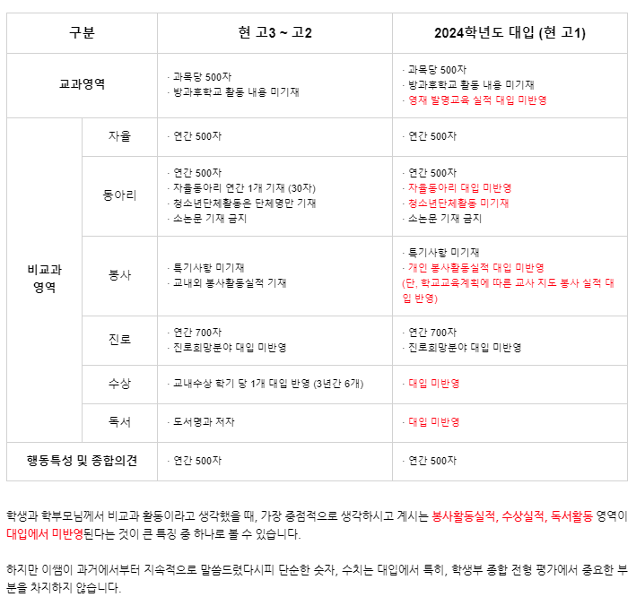 입시연구소위너 이미지