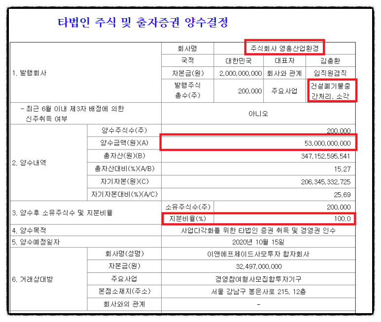 (주)영흥산업환경 이미지
