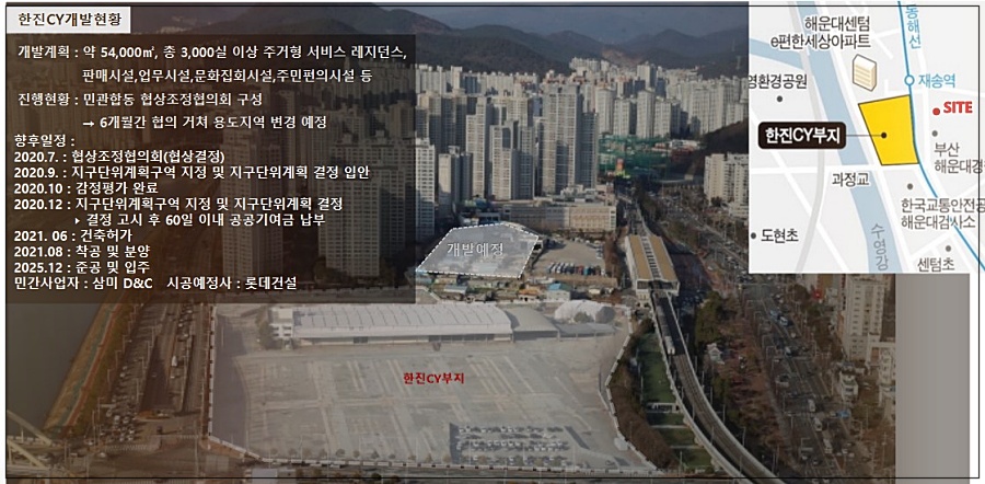 주민D&C 이미지