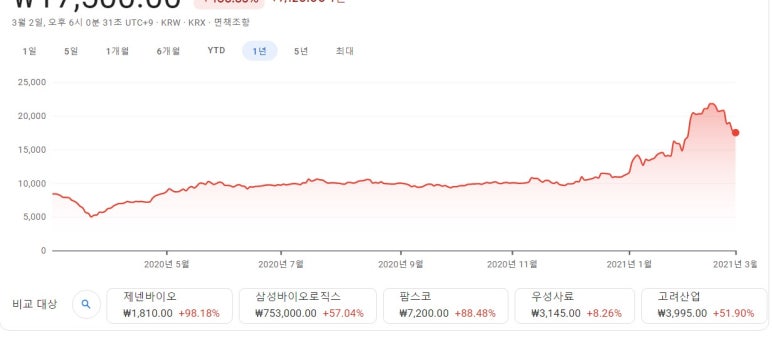 현대식육센타 이미지