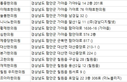 칠원우리한의원 이미지