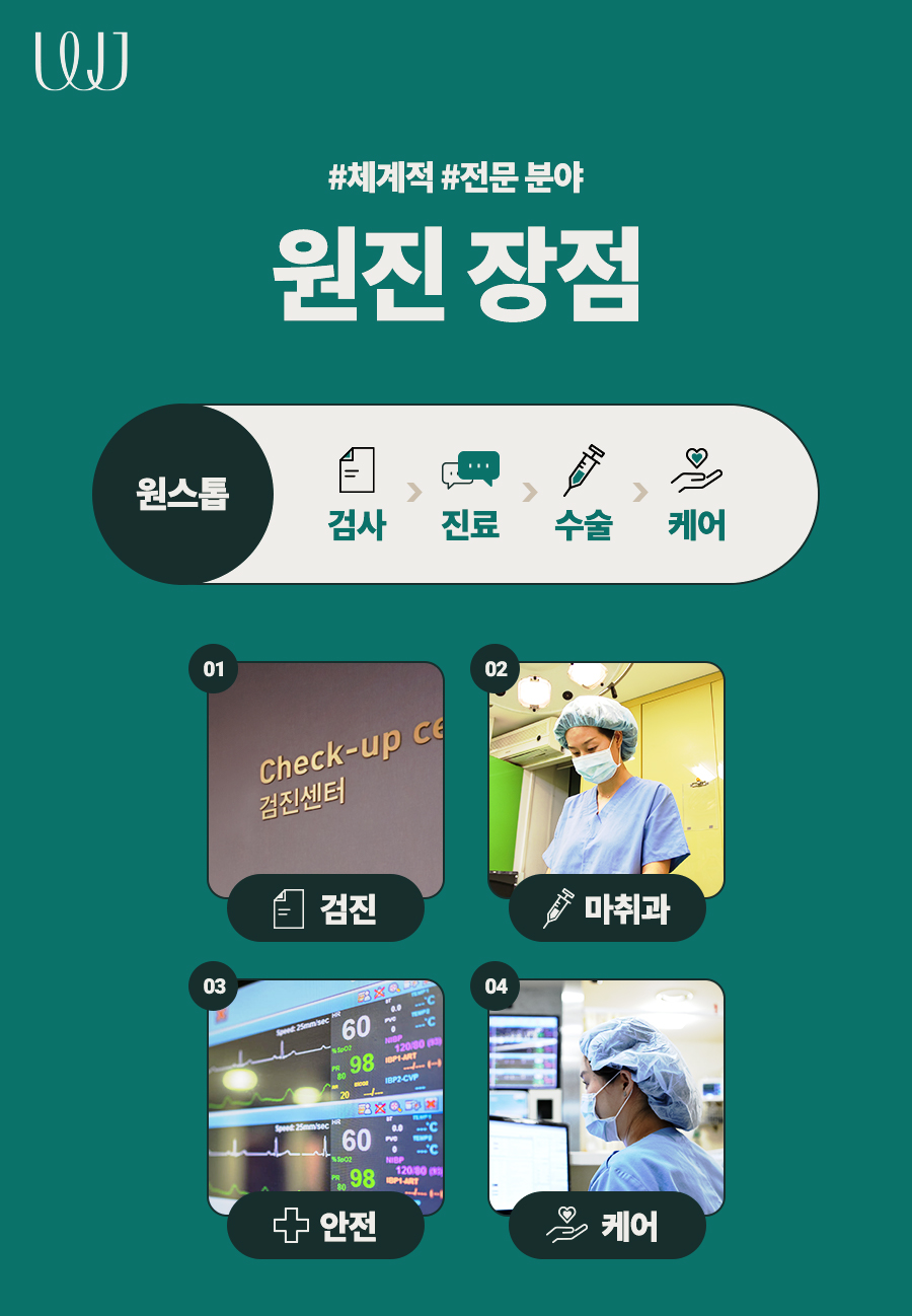 스마트성형외과의원 이미지
