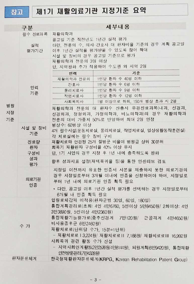 베데스다재활병원 이미지
