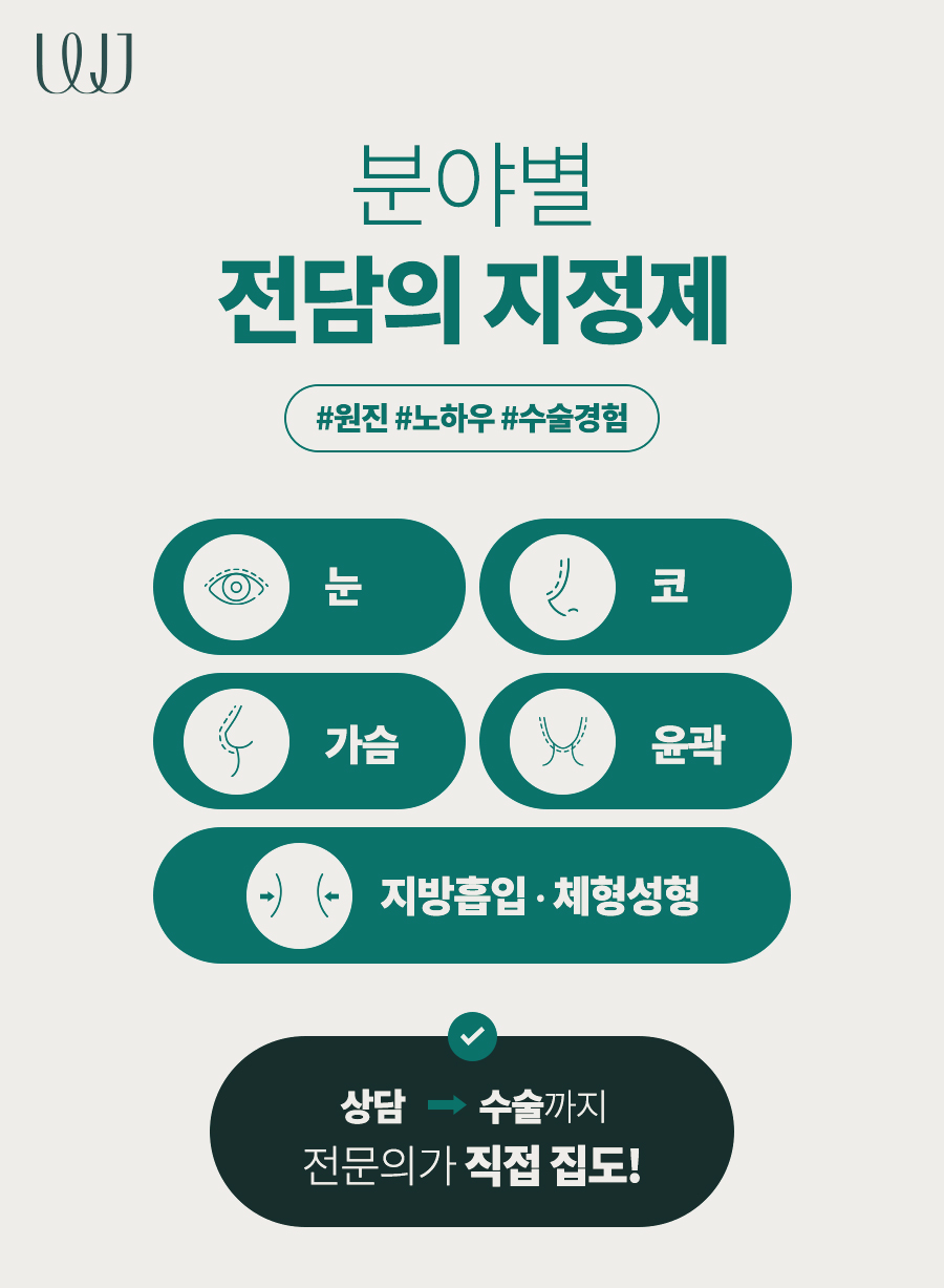 스마트성형외과의원 이미지