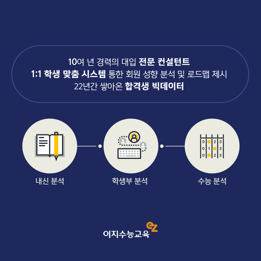 이지컨설팅 이미지